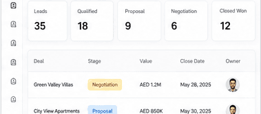 Retail real estate CRM interface example